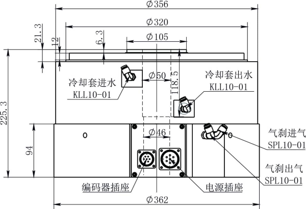 五轴工具磨床直驱转台 (1)