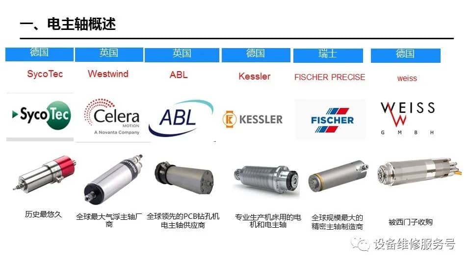 关于电主轴你想知道的那些事儿